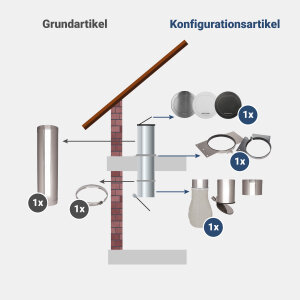 Komplett-Set 1: Edelstahl 300 mm - jetzt konfigurieren!